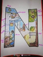 حروف اللغة الإنجليزية بطريقة رائعة للأطفال