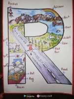 حروف اللغة الإنجليزية بطريقة رائعة للأطفال