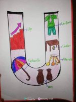 حروف اللغة الإنجليزية بطريقة رائعة للأطفال