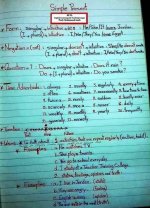شرح جميل جدا الأزمنة في اللغة الانجليزية