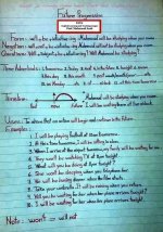 شرح جميل جدا الأزمنة في اللغة الانجليزية