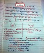 شرح جميل جدا الأزمنة في اللغة الانجليزية