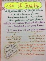 شرح متميز وبسيط جدا  للجمل الشرطية  cnditional clauses   للمبتدئيين