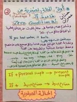 شرح متميز وبسيط جدا  للجمل الشرطية  cnditional clauses   للمبتدئيين