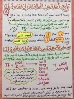 شرح متميز وبسيط جدا  للجمل الشرطية  cnditional clauses   للمبتدئيين