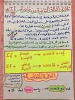 شرح متميز وبسيط جدا  للجمل الشرطية  cnditional clauses   للمبتدئيين