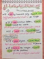 شرح متميز وبسيط جدا  للجمل الشرطية  cnditional clauses   للمبتدئيين