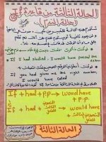 شرح متميز وبسيط جدا  للجمل الشرطية  cnditional clauses   للمبتدئيين