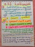 شرح متميز وبسيط جدا  للجمل الشرطية  cnditional clauses   للمبتدئيين
