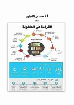 تعلم القراءة بأسلوب سهل المستوى الأول