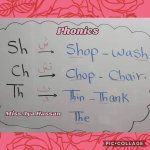 شيتات تأسيس إنجليزي للمرحلة الابتداىية