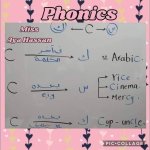 شيتات تأسيس إنجليزي للمرحلة الابتداىية