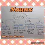 شيتات تأسيس إنجليزي للمرحلة الابتداىية