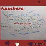 شيتات تأسيس إنجليزي للمرحلة الابتداىية