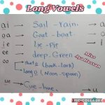 شيتات تأسيس إنجليزي للمرحلة الابتداىية