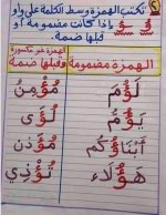 شرح درس الهمزة بطريقة مبسطة