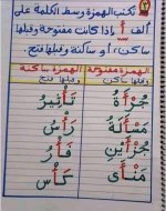 شرح درس الهمزة بطريقة مبسطة