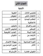 أسئلة مجابة تاريخ للصف الأول الثانوي ترم أول 2022