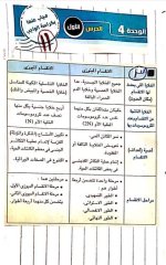 مراجعة مع حل اسئلة الكتاب المدرسي علوم للصف الثالث الإعدادي ترم أول