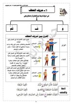 شرح اساليب وتراكيب للصف الثالث الأبتدائي ترم أول 2022