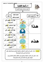 شرح اساليب وتراكيب للصف الثالث الأبتدائي ترم أول 2022