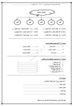 نحو للصف الرابع الأبتدائي ترم أول 2022