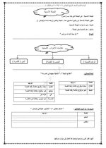 نحو للصف الرابع الأبتدائي ترم أول 2022
