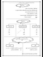 نحو للصف الرابع الأبتدائي ترم أول 2022
