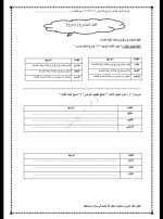 نحو للصف الرابع الأبتدائي ترم أول 2022