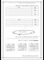نحو للصف الرابع الأبتدائي ترم أول 2022