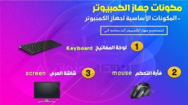 شرح وتلخيص تكنولوجيا المعلومات والاتصالات للصف الرابع الأبتدائي ترم أول 2022
