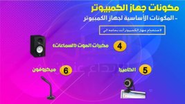 شرح وتلخيص تكنولوجيا المعلومات والاتصالات للصف الرابع الأبتدائي ترم أول 2022