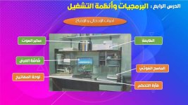 شرح وتلخيص تكنولوجيا المعلومات والاتصالات للصف الرابع الأبتدائي ترم أول 2022