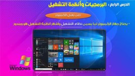 شرح وتلخيص تكنولوجيا المعلومات والاتصالات للصف الرابع الأبتدائي ترم أول 2022