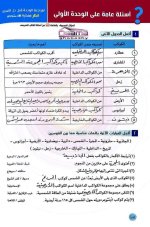 حل تمارين كتاب الامتحان كتاب التدريبات دراسات للصف الأول الإعدادي ترم أول