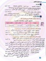 حل تمارين كتاب الامتحان كتاب التدريبات دراسات للصف الأول الإعدادي ترم أول
