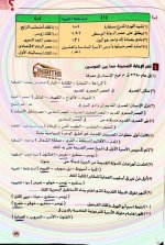 حل تمارين كتاب الامتحان كتاب التدريبات دراسات للصف الأول الإعدادي ترم أول