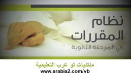 شرح درس ما يتضمنه الإيمان بالملائكة مادة التوحيد 2 نظام المقررات 1443 هـ / 2022 م