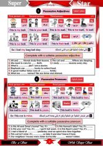 قواعد اللغة الإنجليزية