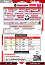 قواعد اللغة الإنجليزية