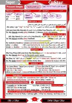 قواعد اللغة الإنجليزية