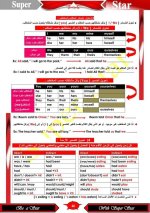 قواعد اللغة الإنجليزية