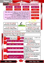 قواعد اللغة الإنجليزية