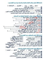 مراجعة الموضوعين الأول والثاني لغة عربية للصف الرابع الأبتدائي ترم أول 2022