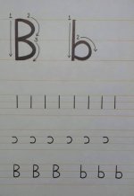 طريقة كتابة الحروف الانجليزية بالاتجاه الصحيح