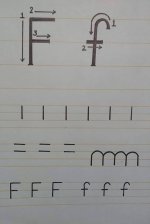 طريقة كتابة الحروف الانجليزية بالاتجاه الصحيح