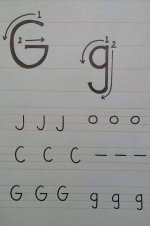 طريقة كتابة الحروف الانجليزية بالاتجاه الصحيح