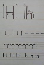 طريقة كتابة الحروف الانجليزية بالاتجاه الصحيح
