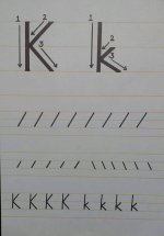 طريقة كتابة الحروف الانجليزية بالاتجاه الصحيح