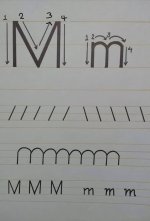 طريقة كتابة الحروف الانجليزية بالاتجاه الصحيح